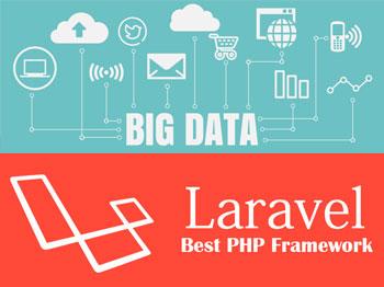 Một số lỗi khi truy vấn dữ liệu lớn với Laravel và cách xử lý